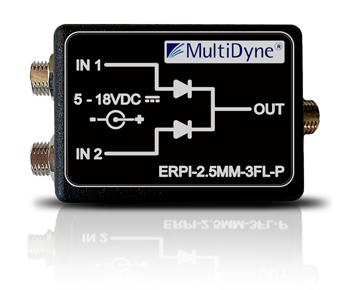 Power Supplies, Breakout Cables & Adapters